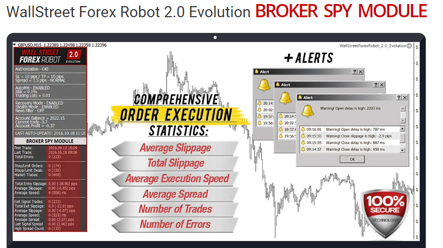 wallstreet-BROKER SPY MODULE