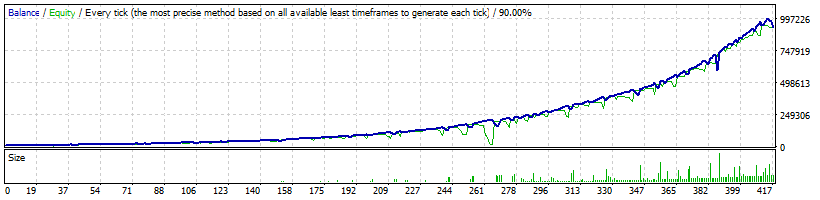 FXHelix_AUDUSD_Backtest__Result_Risk100%