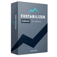 Read more about the article FXSTABILIZER（EA）- Review & Inspection(Scam?)