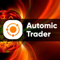 Read more about the article Automic Trader EA Review (Quick Profits, But Very Risky)