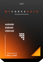 Read more about the article MyForexPath EA Review and Verification (Beneficial? Dangerous?)