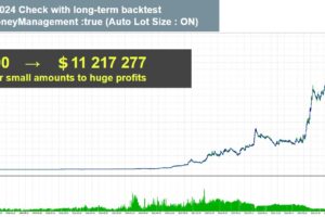 ZenTrade EA Backtest Graph With Auto Lot