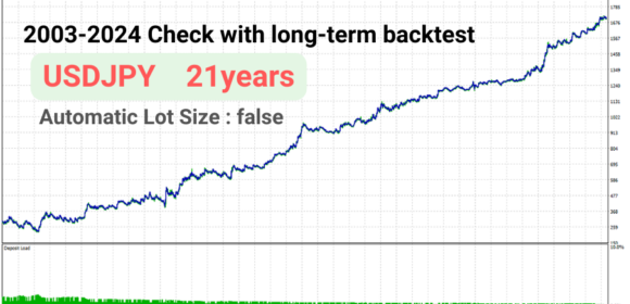 JP Storm Backtest Grafh(Fixed Lots)